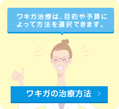 ワキガの治療方法